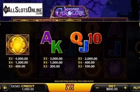 Paytable 3. Madame Caroline from PlayStar