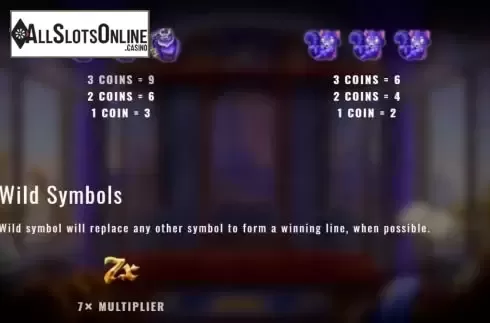 Paytable 4