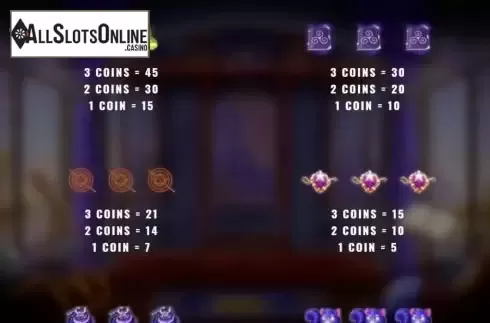 Paytable 3