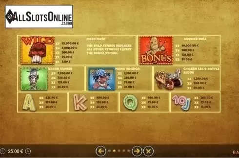 Paytable. Mojo Spins from GAMING1