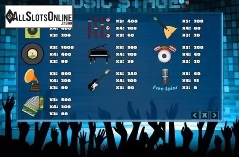 Paytable. Music Stage from PlayPearls