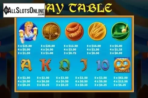 PayTable screen