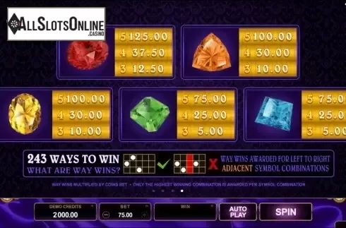 Screen5. Pretty Kitty from Microgaming