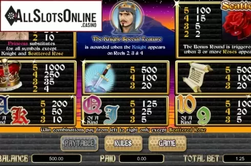 Screen2. Quest of Kings from Amaya