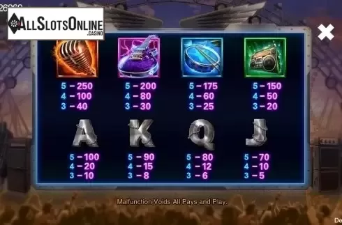 Paytable. Rave High from CQ9Gaming