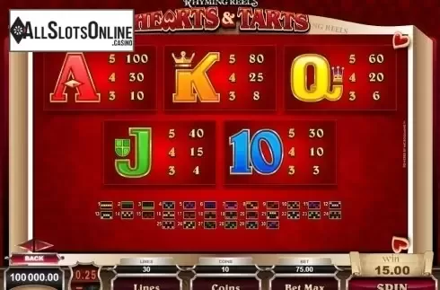 Screen4. Rhyming Reels - Hearts Tarts from Microgaming
