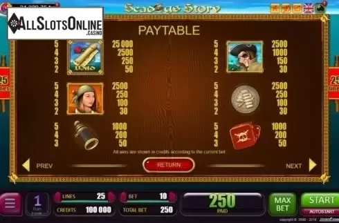 Paytable 1. Seadogs Story from Belatra Games