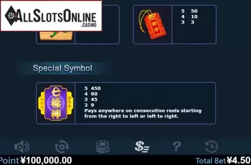 Paytable 3. Seven Lucky God from Virtual Tech