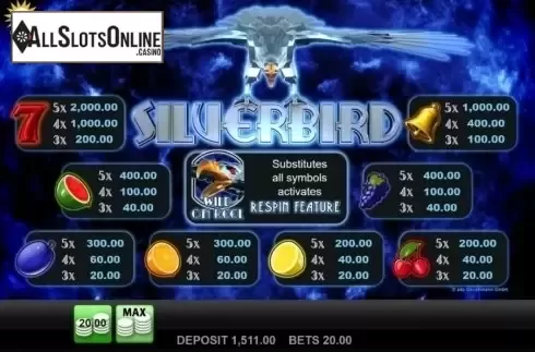 Paytable. Silverbird from Merkur