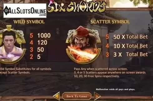 Paytable 1. Six Swords from SimplePlay