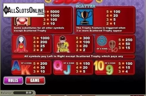 Paytable 1. Sumo from Wager Gaming