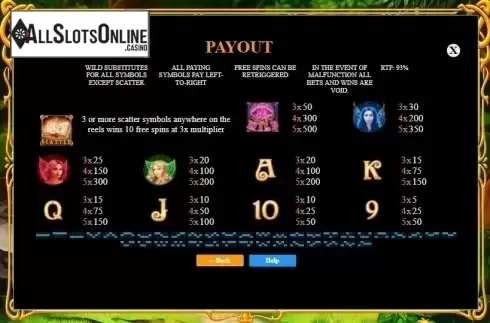 Paytable . Tales of Alvara from Pariplay
