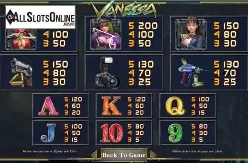 Paytable screen