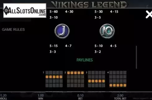 Symbols 3