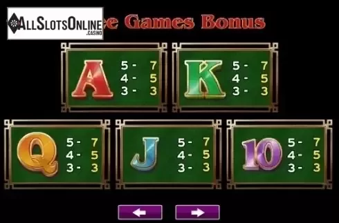 Paytable 3. West Journey Treasure Hunt from High 5 Games