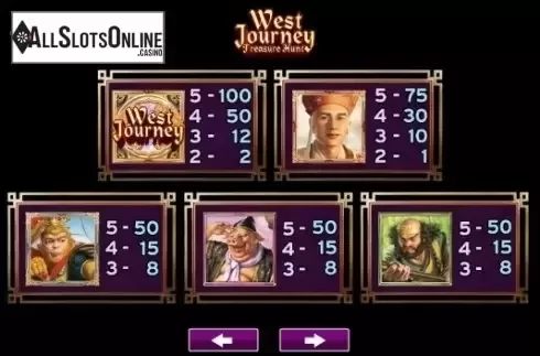 Paytable 5. West Journey Treasure Hunt from High 5 Games