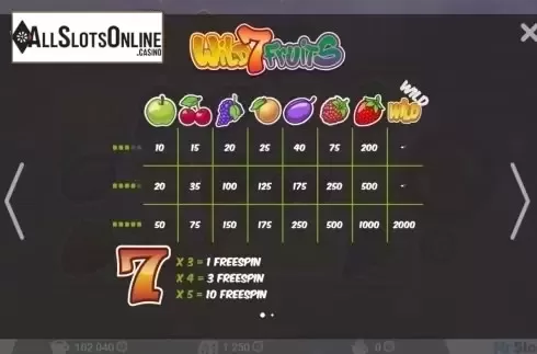 Screen2. Wild7Fruits from MrSlotty