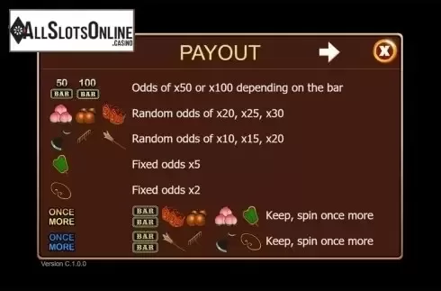 Paytable . Xi You Mario from Triple Profits Games