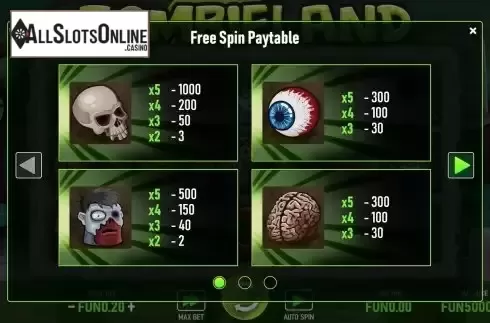 Paytable
