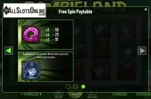 Paytable 3
