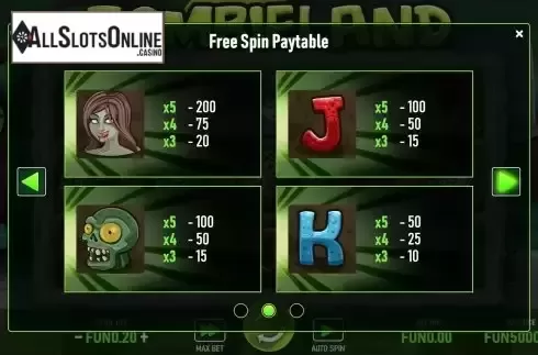Paytable 2