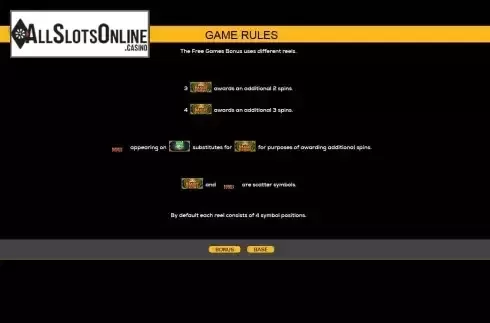 Additional FS screen