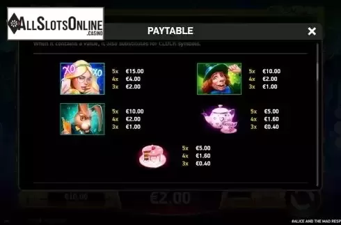 Paytable screen