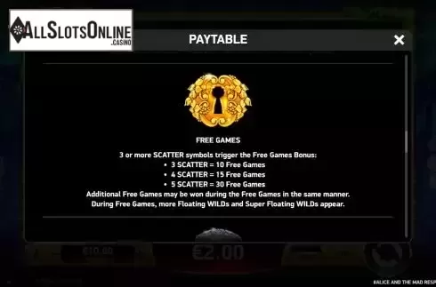FS feature screen