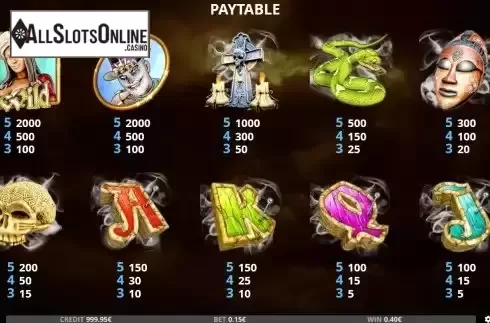 Pay Table screen