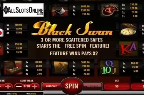 Paytable 1. Black Swan from AlteaGaming