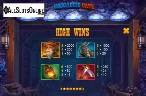 Paytable 1. Cascading Cave from Playtech
