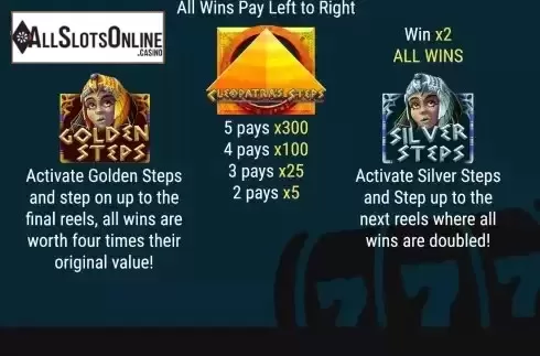 Pay Table screen