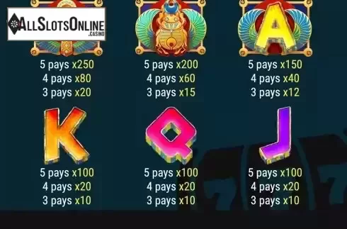 Pay Table screen 2