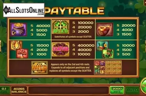 Paytable screen