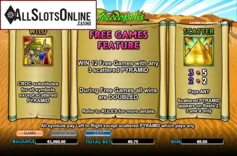 Paytable 1. Crocodopolis from NextGen