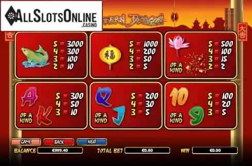 Paytable 2. Eastern Dragon from NextGen
