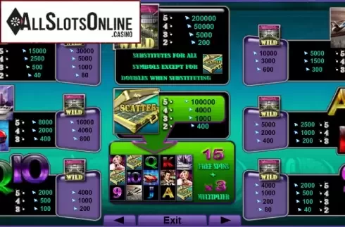Screen2. Fast Money from EGT