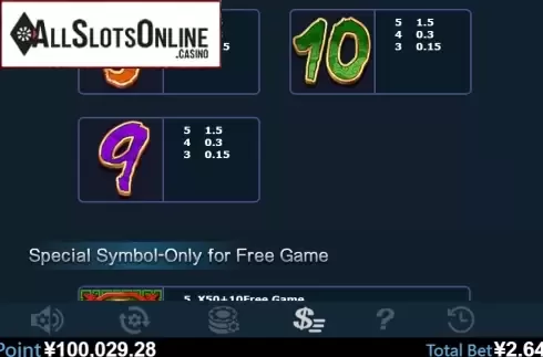 Paytable 3. Fountain Of Wealth from Virtual Tech