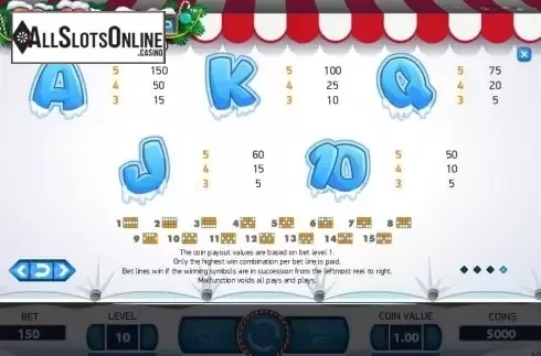 Screen8. Fruit Shop Christmas Edition from NetEnt
