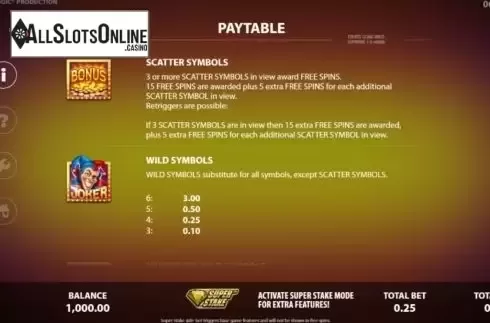 Features 1. Fruits Gone Wild Supreme from StakeLogic