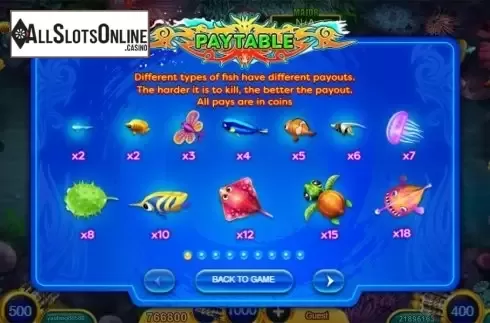 Paytable . Fu Fish Jackpot from Skywind Group