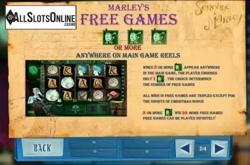 FreeSpin Description screen. Ghosts Of Christmas from Playtech