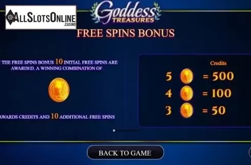 Paytable 2