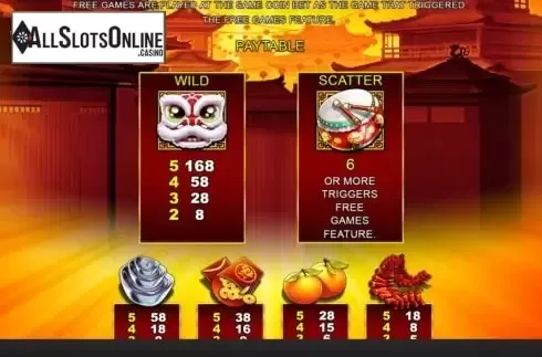 Special Symbols Screen