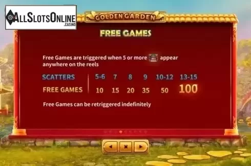 Paytable 4. Golden Garden from Skywind Group