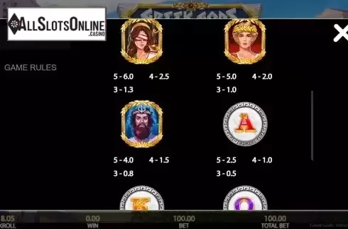 Paytable screen