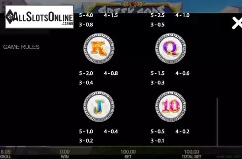 Paytable screen 2