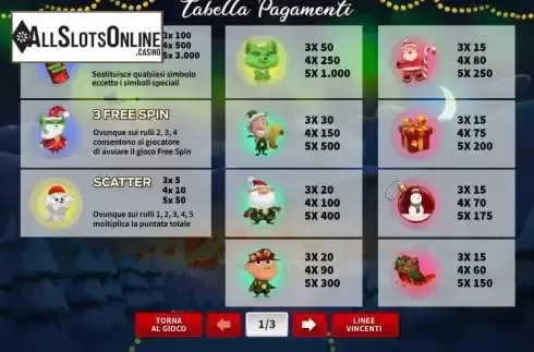 Paytable