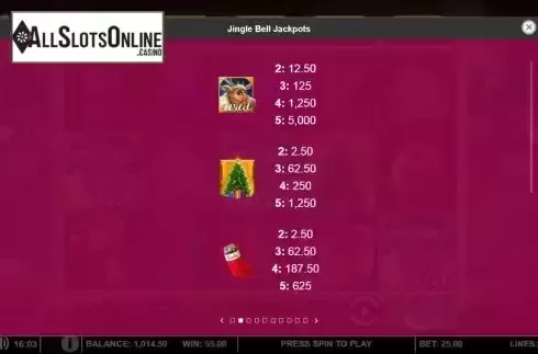 Paytable screen