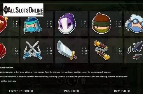 Paytable 3. Legend of the 5 Ninjas from Eyecon